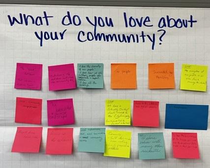 note pad on wall that says "what do you love about your community" with colorful sticky notes